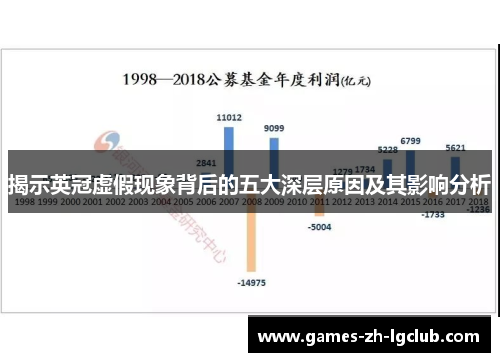 揭示英冠虚假现象背后的五大深层原因及其影响分析