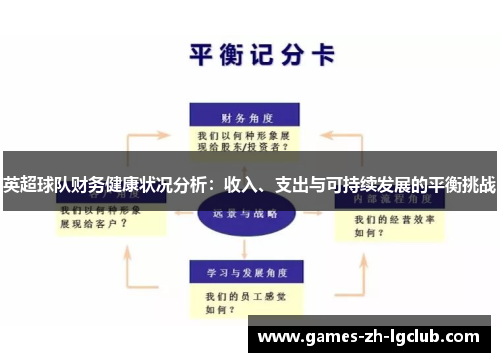 英超球队财务健康状况分析：收入、支出与可持续发展的平衡挑战