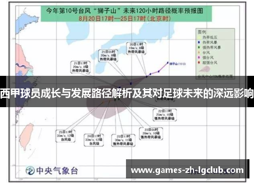 西甲球员成长与发展路径解析及其对足球未来的深远影响