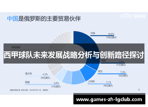 西甲球队未来发展战略分析与创新路径探讨 西甲球队未来发展战略分析与创新路径探讨