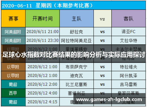 足球心水指数对比赛结果的影响分析与实际应用探讨