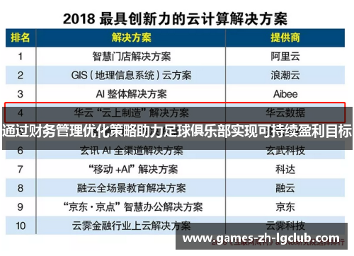 通过财务管理优化策略助力足球俱乐部实现可持续盈利目标 通过财务管理优化策略助力足球俱乐部实现可持续盈利目标