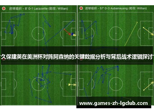 久保建英在美洲杯对阵阿森纳的关键数据分析与背后战术逻辑探讨