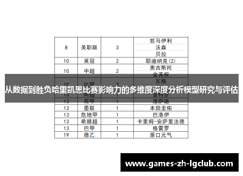 从数据到胜负哈里凯恩比赛影响力的多维度深度分析模型研究与评估 从数据到胜负哈里凯恩比赛影响力的多维度深度分析模型研究与评估