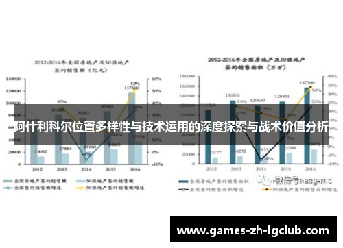 阿什利科尔位置多样性与技术运用的深度探索与战术价值分析