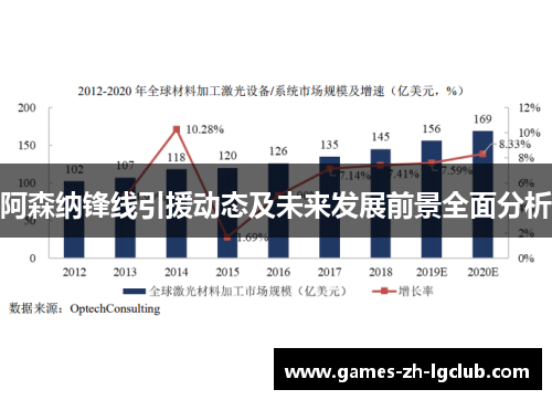 阿森纳锋线引援动态及未来发展前景全面分析 阿森纳锋线引援动态及未来发展前景全面分析