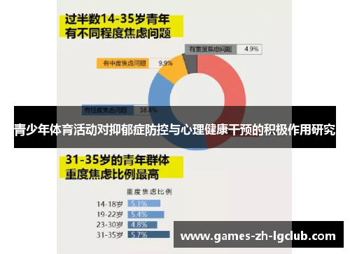 青少年体育活动对抑郁症防控与心理健康干预的积极作用研究 青少年体育活动对抑郁症防控与心理健康干预的积极作用研究