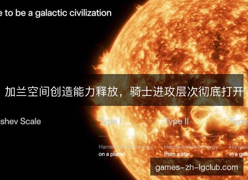 加兰空间创造能力释放，骑士进攻层次彻底打开
